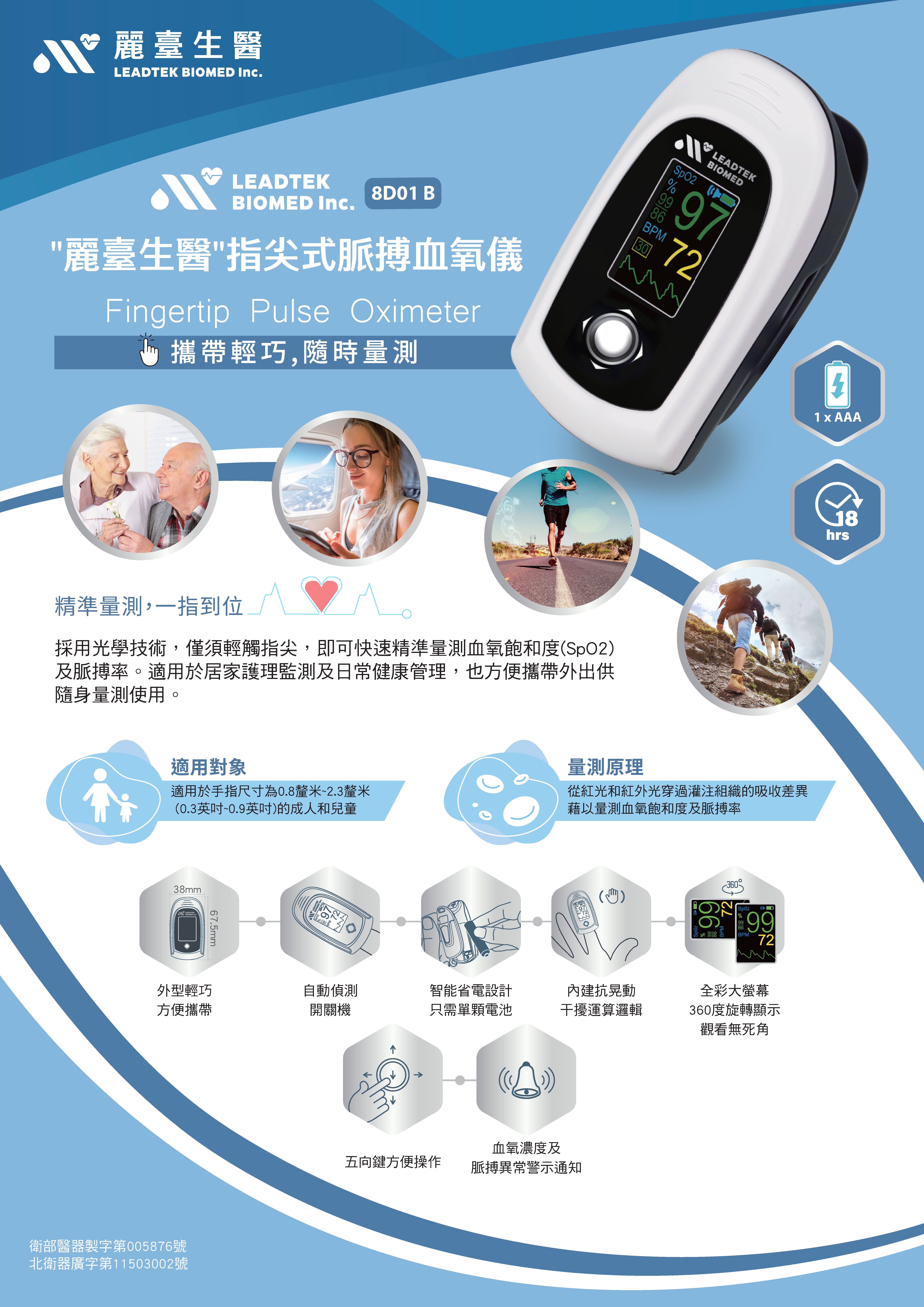 產品DM1圖片